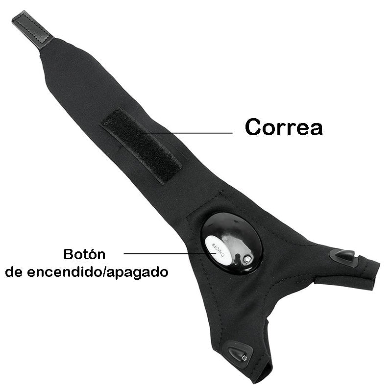 Guantes Impermeables Con Luces Led