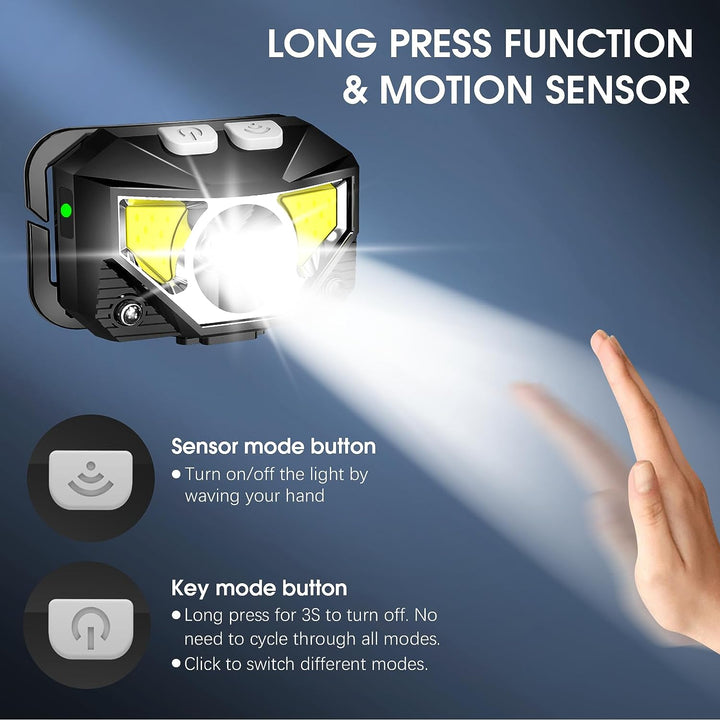 Set of two Lumivor LED headlamps, showcasing bright light and comfortable design for outdoor gear