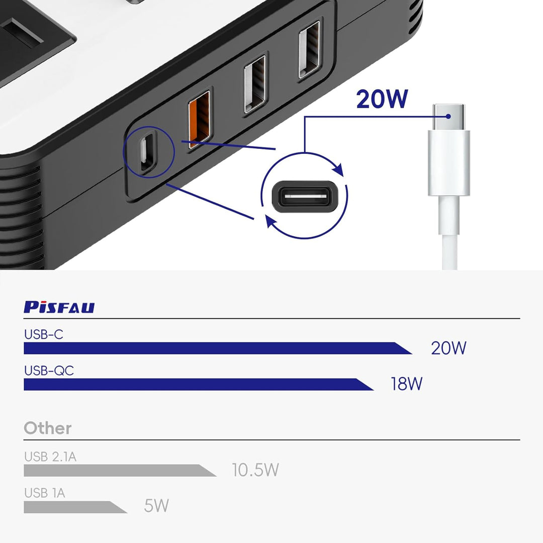 Unisex 200W auto omvormer 12V DC to 220V AC with USB-C port