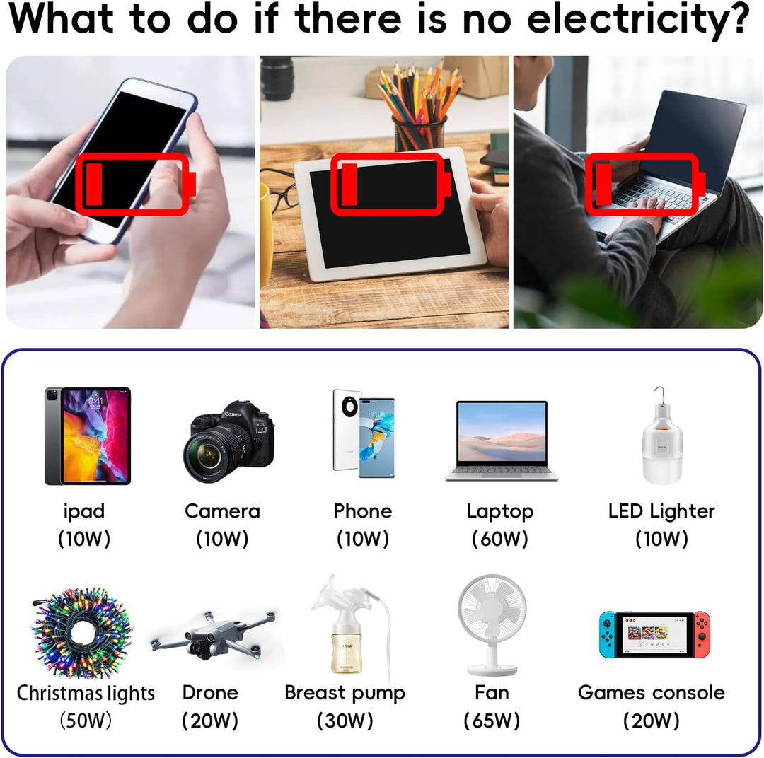 Versatile 200W car power outlet with USB-C and fast charging, a must-have travel essential