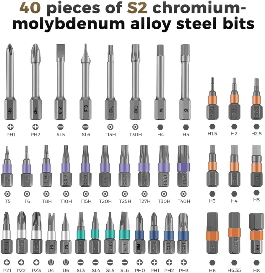 Magnetic precision screwdriver set, 42-in-1 multipurpose repair tool kit for DIY