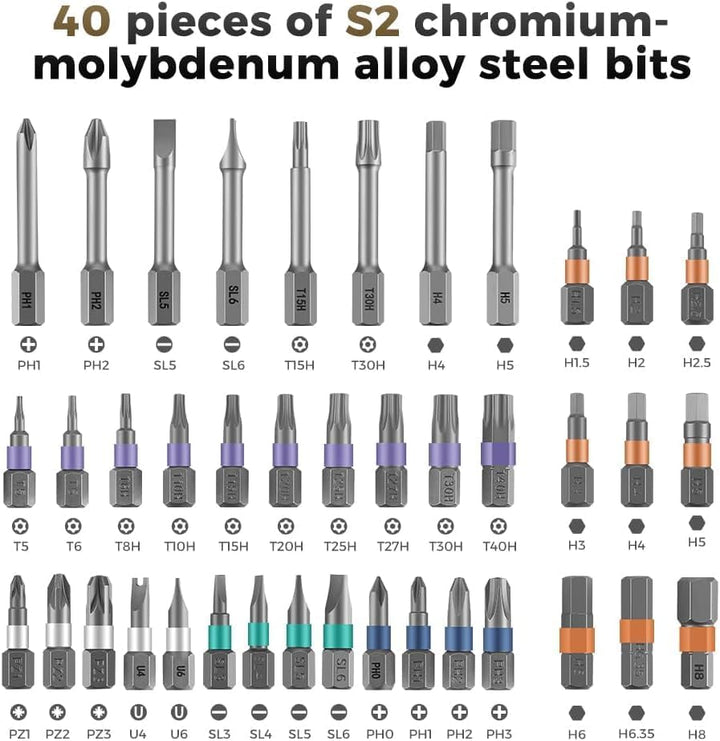 Magnetic precision screwdriver set, 42-in-1 multipurpose repair tool kit for DIY