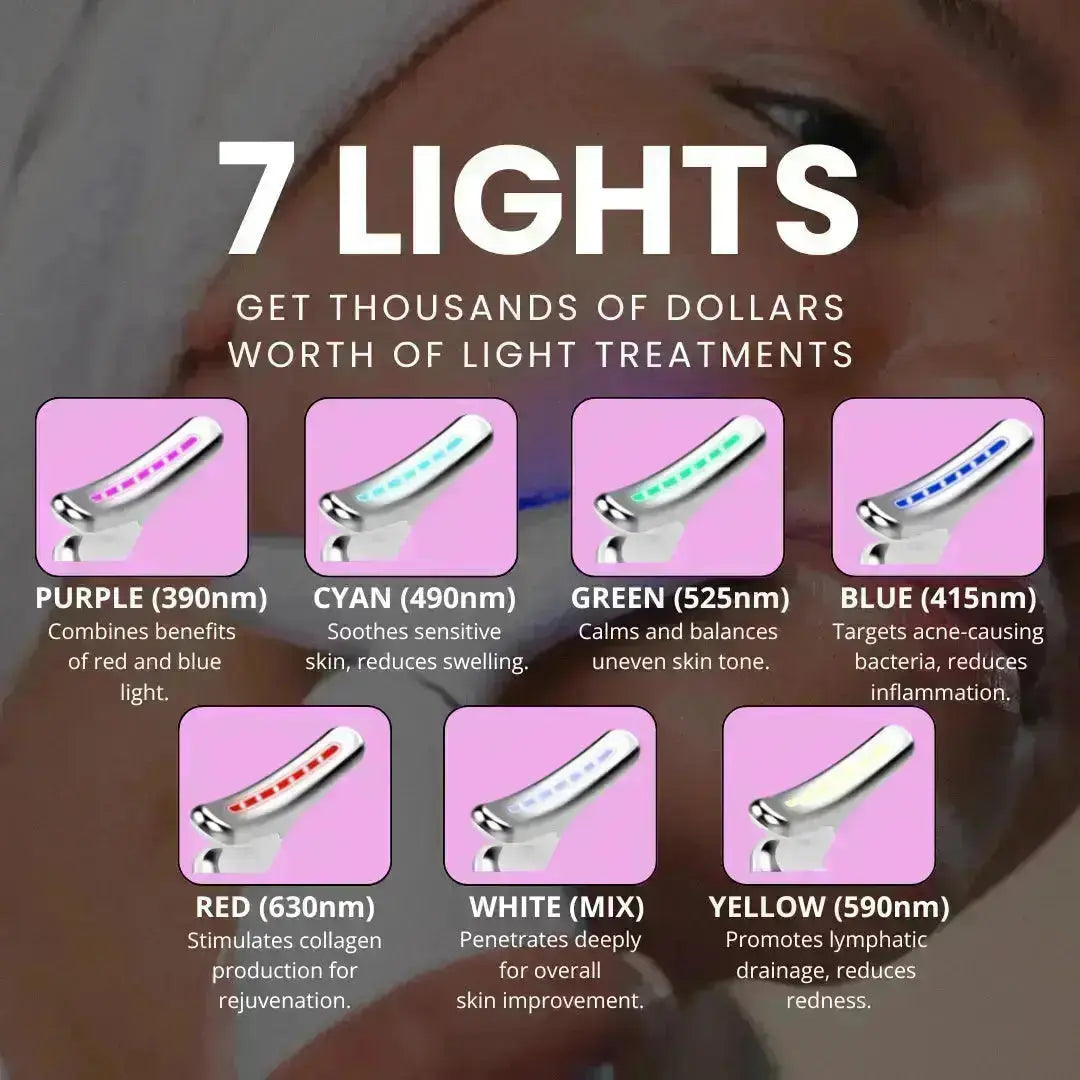Skin rejuvenation device with LED light and massage for a radiant, youthful complexion.