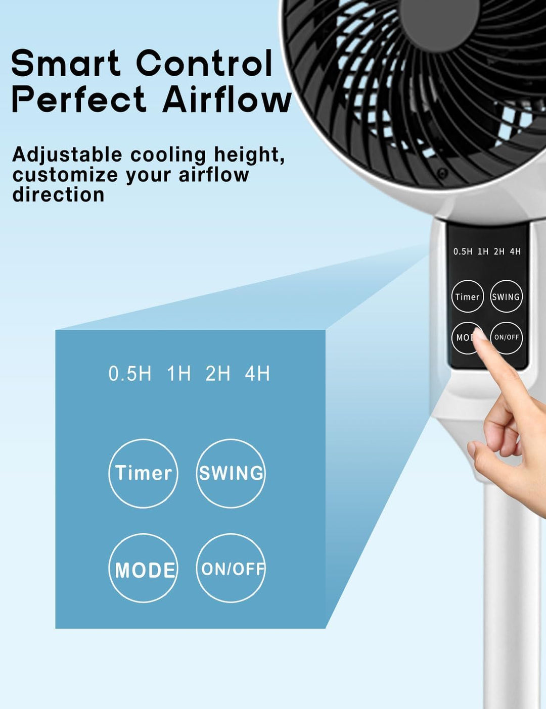 Detail of Aerion fan’s blades and protective grill, designed for quiet yet powerful 3D cooling.