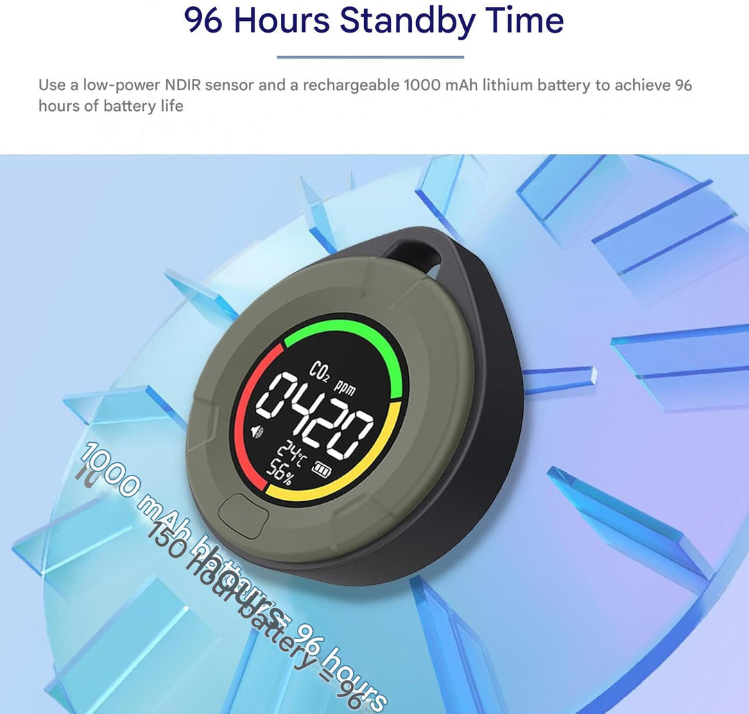 Aervent 3-in-1 CO2 monitor, a portable air quality device with temperature and humidity sensing.