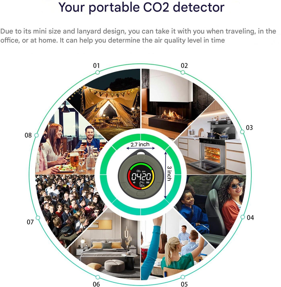 Close-up of Aervent portable CO2 detector screen showing detailed CO2 concentration, temp, and humidity.