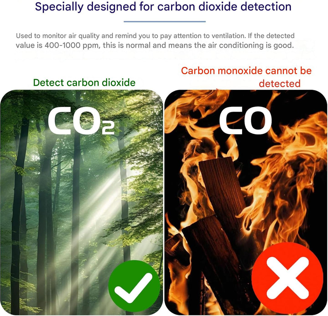 An Aervent portable environmental meter, a CO2 detector for monitoring indoor air quality and comfort.