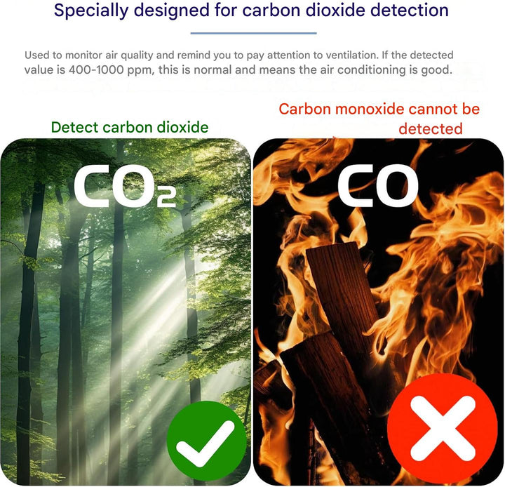 Digital air quality monitor by Aervent, a portable CO2 detector providing essential environmental data.