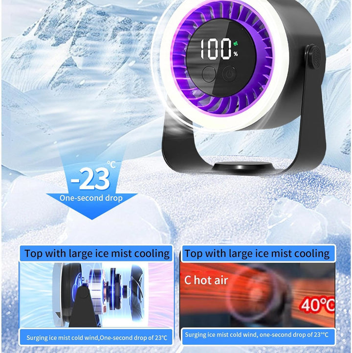 Auralis personal fan, a quiet and efficient USB rechargeable cooling solution for summer