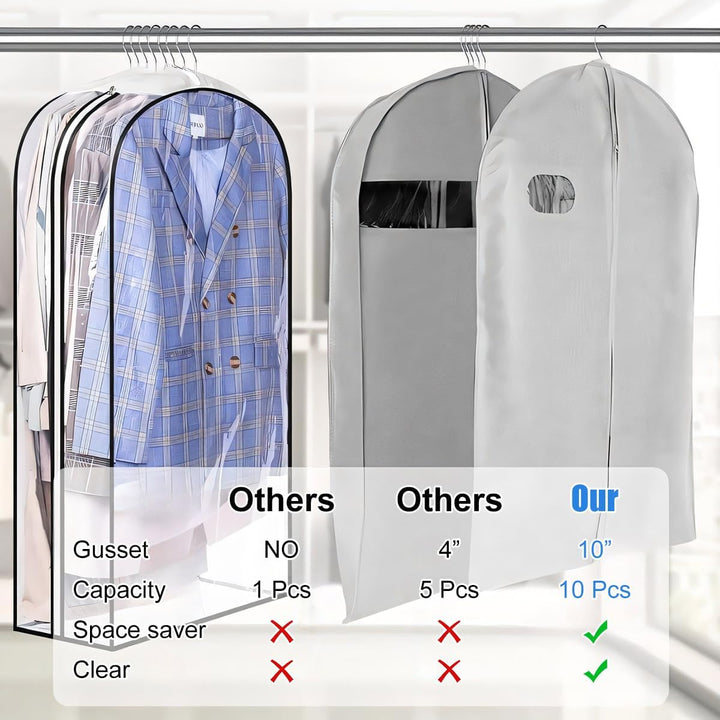 Clear garment protector set (6-pack) with side zippers for dust-free storage.