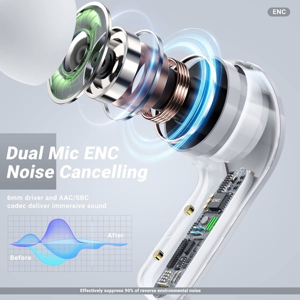 Modern wireless headphones, in-ear design, offering rich, dynamic sound.
