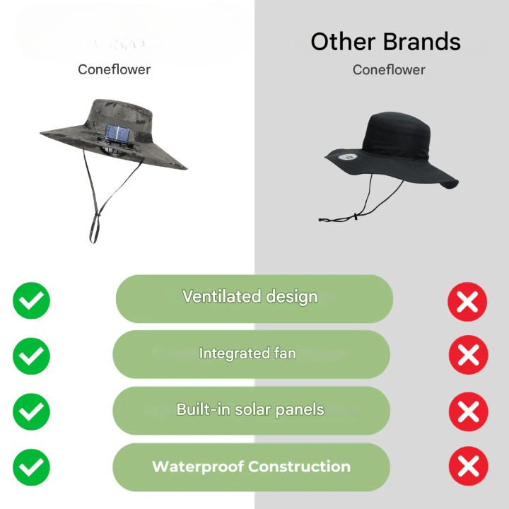 Close-up of the CoolBreeze Solar Fan Hat's fabric texture and solar panel integration, cooling for sun