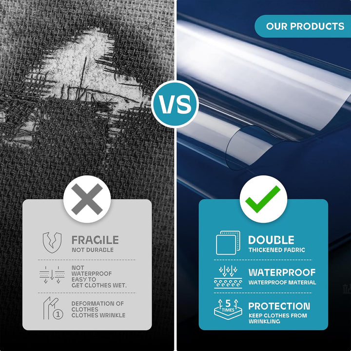 Durable suit & dress protector, clear window. Ideal for business trips & long journeys.
