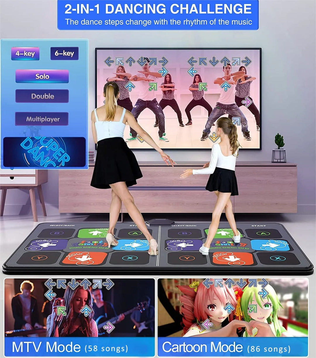 Electronic dance mat, a fun fitness & gaming system for children.