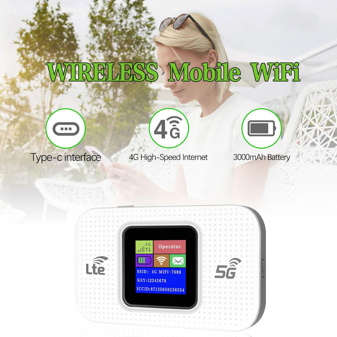 Close-up of Netvora 4G hotspot with 3000mAh battery, displaying LED indicators.