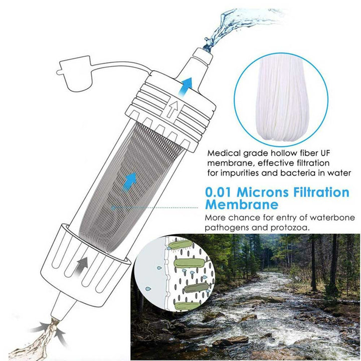PureStream water filter for hiking and camping, providing safe, pure drinking water on the go.