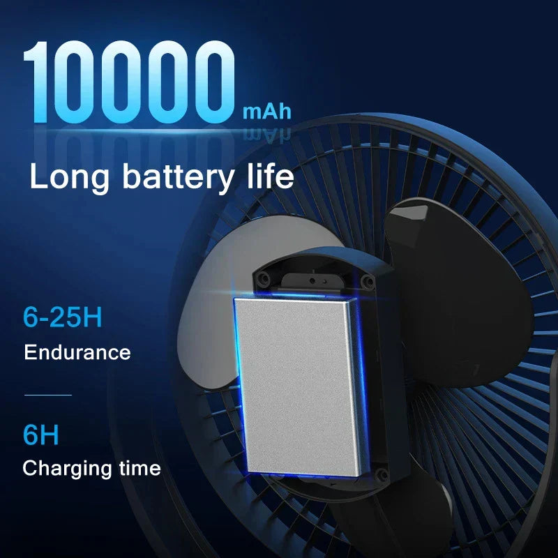 Zephyr 10000mAh battery-operated clip fan, quiet personal cooling for desk or stroller