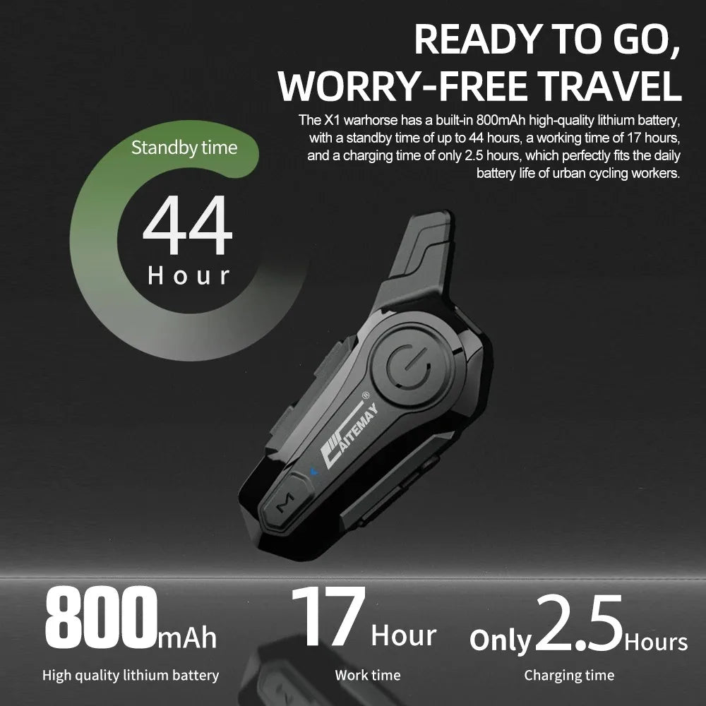 Motorcycle helmet accessory: RoadComm Bluetooth intercom system, wireless audio for up to two riders