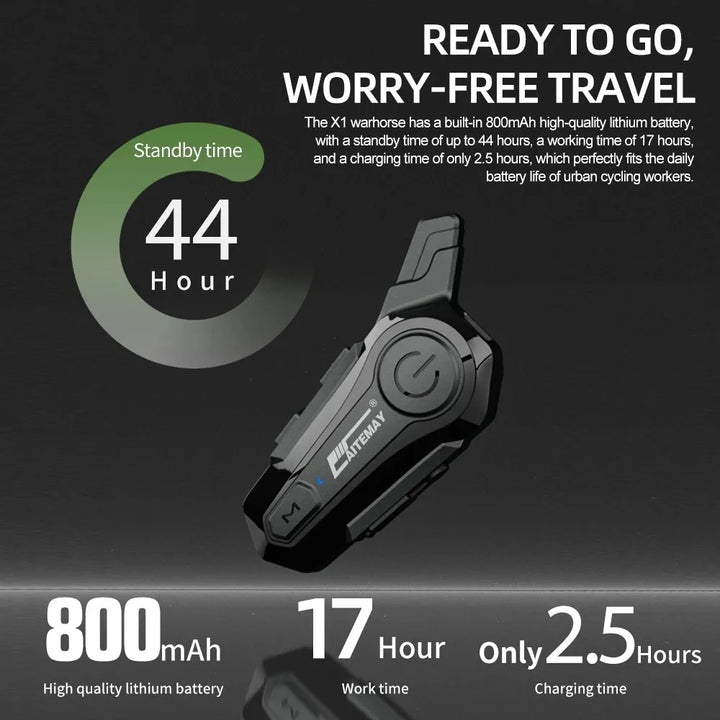 Motorcycle helmet accessory: RoadComm Bluetooth intercom system, wireless audio for up to two riders
