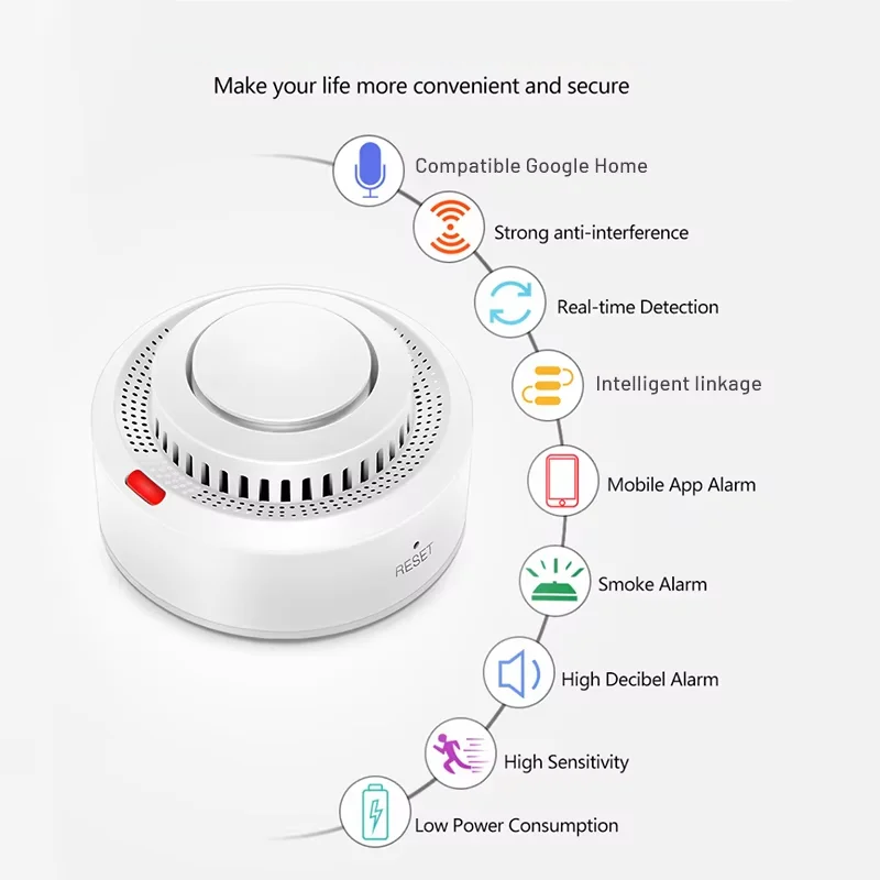 Side view of SafeSense Smart WiFi Smoke & Heat Detector, emphasizing its compact and unobtrusive profile.