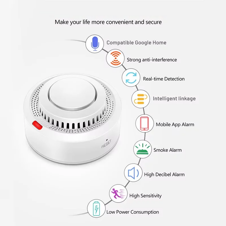 Side view of SafeSense Smart WiFi Smoke & Heat Detector, emphasizing its compact and unobtrusive profile.