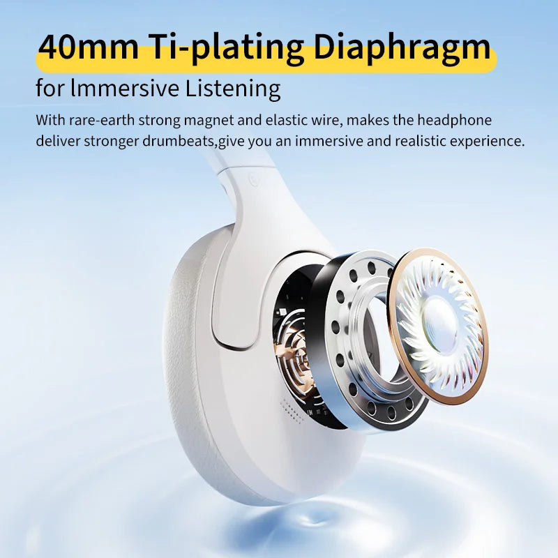 Unisex SoundNova over-ear headphones with long 60-hour battery, Type-C charging, and ANC.