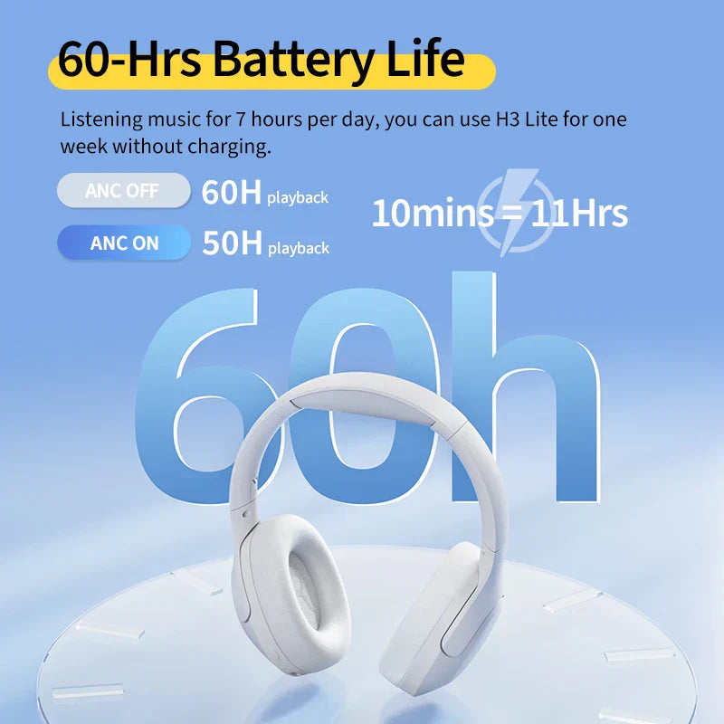 Unisex SoundNova Hybrid ANC headphones, over-ear design, long battery life, perfect for audiophiles