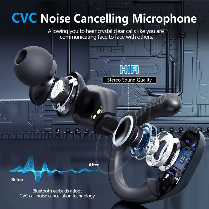 Sport Earbuds with Mic, LED Case & 75H Playback