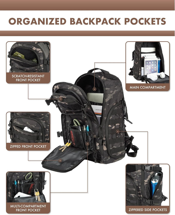 Side view of a 35L tactical hiking backpack, showcasing its durable fabric, compression straps, & hydration features.