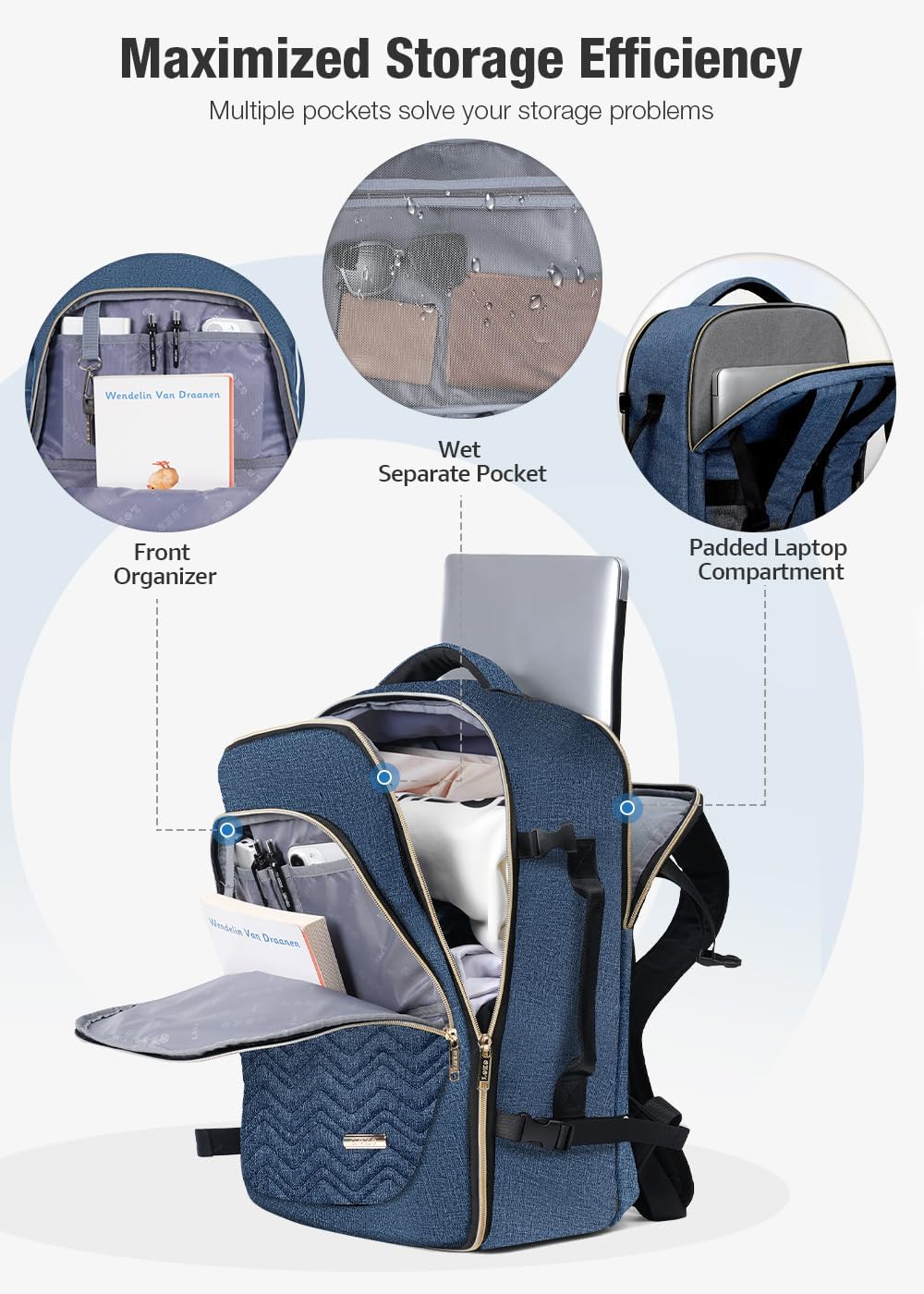 Six different-sized packing cubes, color-coordinated, neatly organized inside the 40L airline-approved travel backpack.