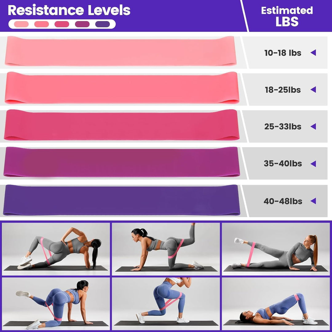 Pilates starter kit with resistance band, yoga ring, stability ball, and non-slip grip socks for exercise