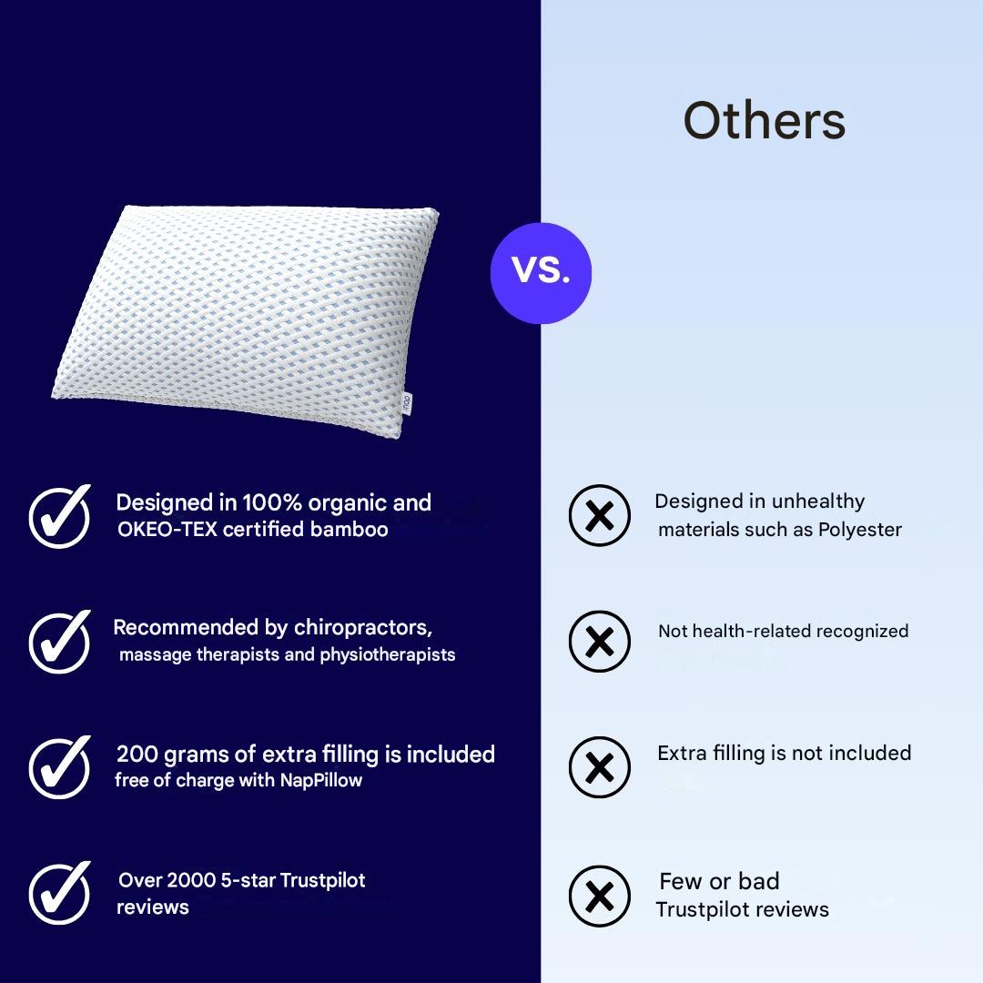 Customizable unisex ergonomic memory foam pillow, perfect for personalized neck and sleep comfort.