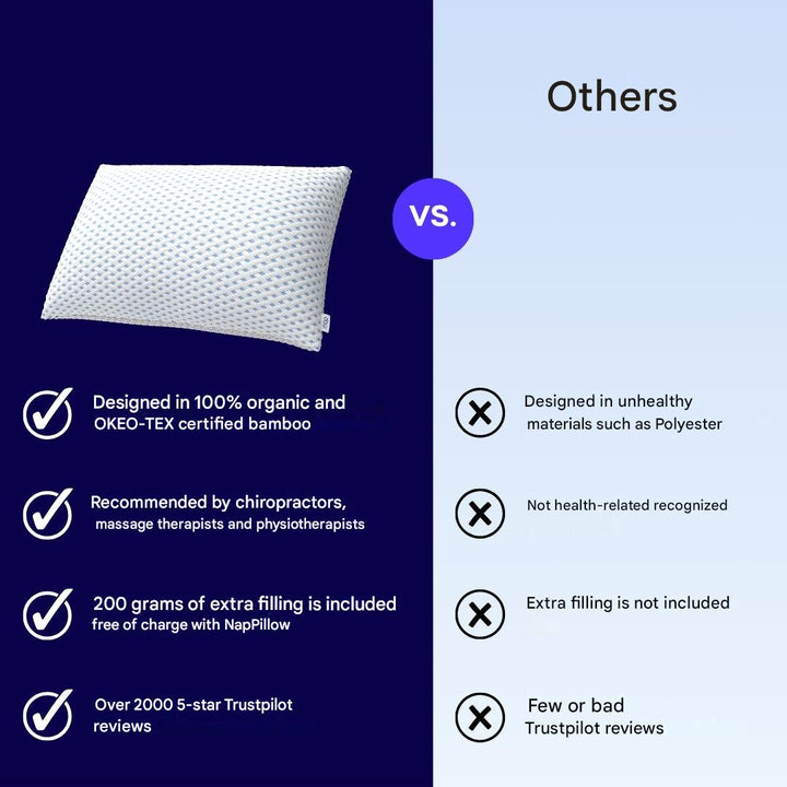 Customizable unisex ergonomic memory foam pillow, perfect for personalized neck and sleep comfort.