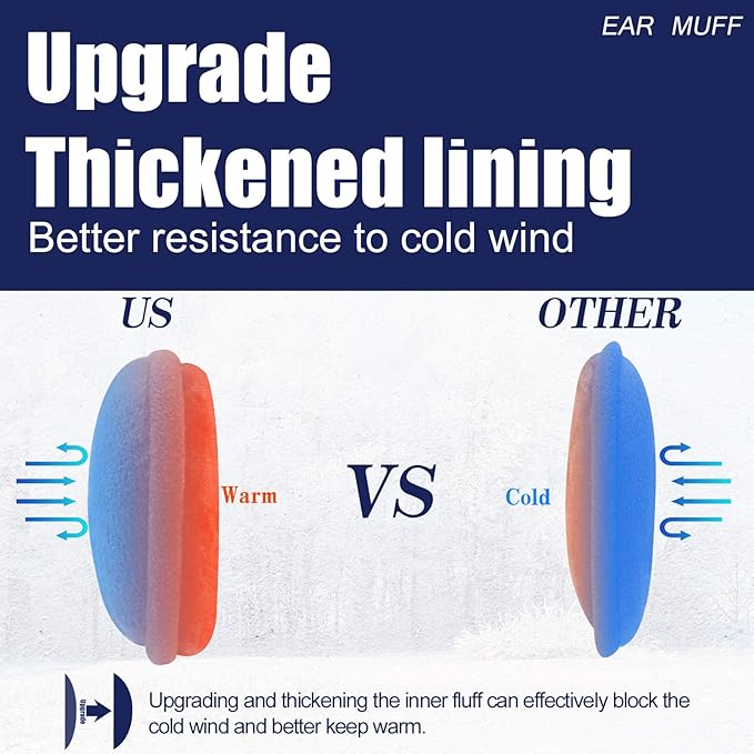 Foldable ear warmers made of soft fleece, designed for unisex winter comfort
