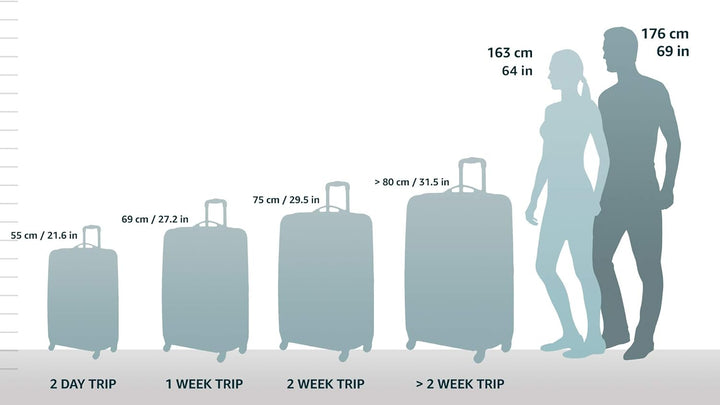 Cotton Candy hardside luggage. Lightweight, expandable carry-on with spinner wheels. Ideal for airport travel.