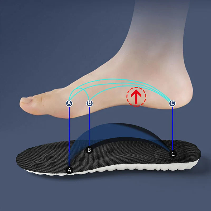 Innovative orthotic insoles with high elasticity, ensuring foot comfort and shock absorption.