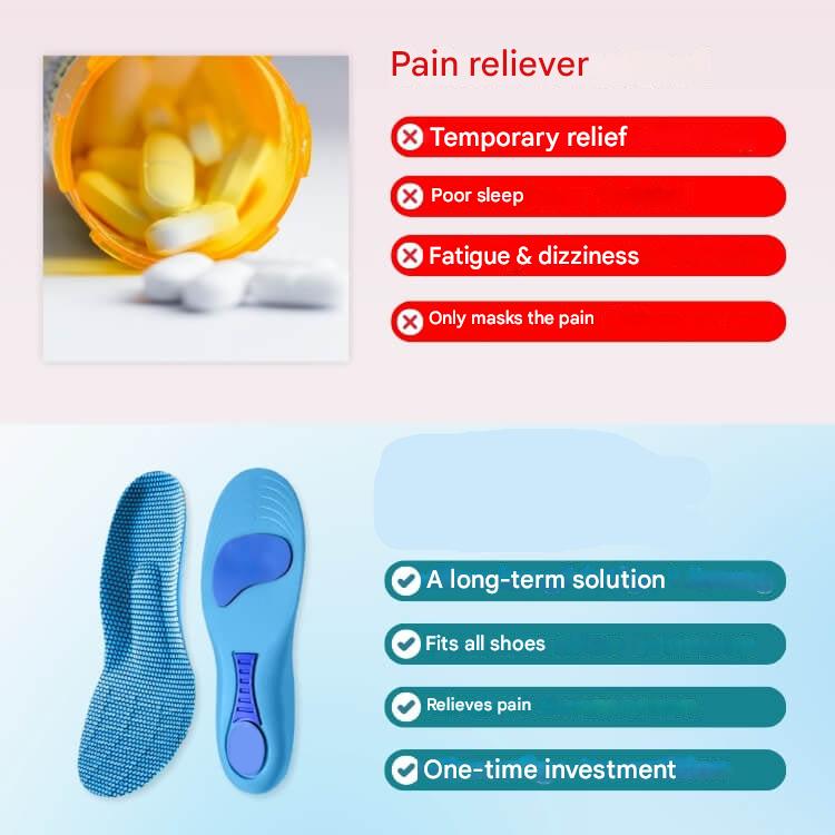 Unisex shoe inserts designed for superior arch support, comfort, & all-day foot pain relief.