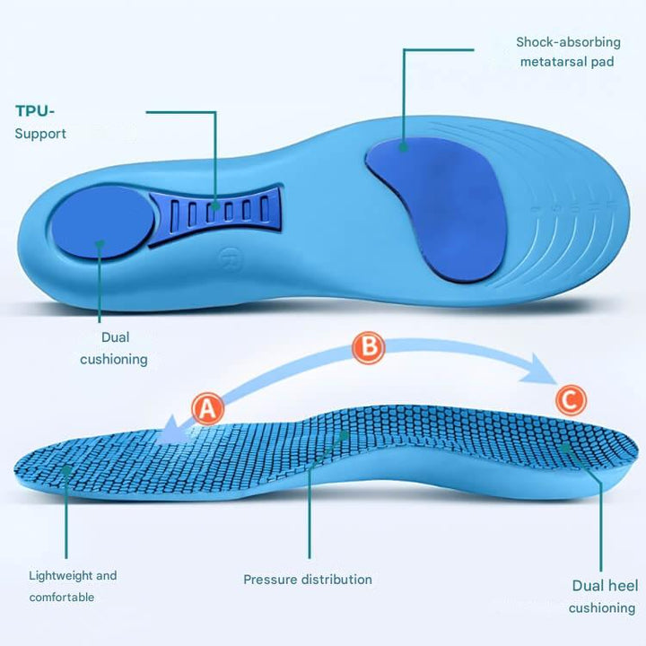 StepRelief unisex insoles with memory foam & arch support for plantar fasciitis & general foot pain relief.