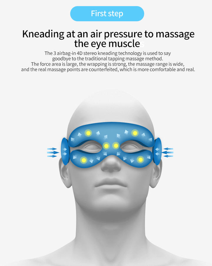 Portable smart eye massager, a unisex device for optimal eye health and relaxation