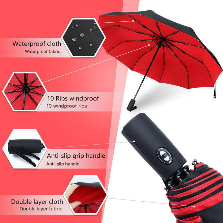 Detail of the compact umbrella's wind-resistant canopy, high-quality fabric for weatherproof use