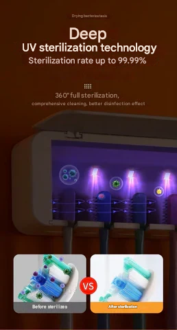 Unisex UV toothbrush sterilizer, a stylish bathroom organizer keeping brushes clean & sanitized.