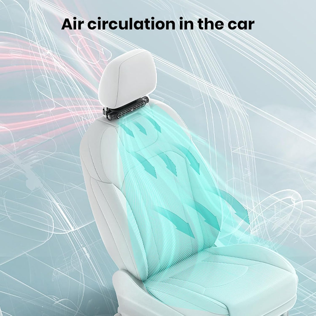 Pair of USB car fans, 1+1 FREE, with headrest mounts for automotive cooling