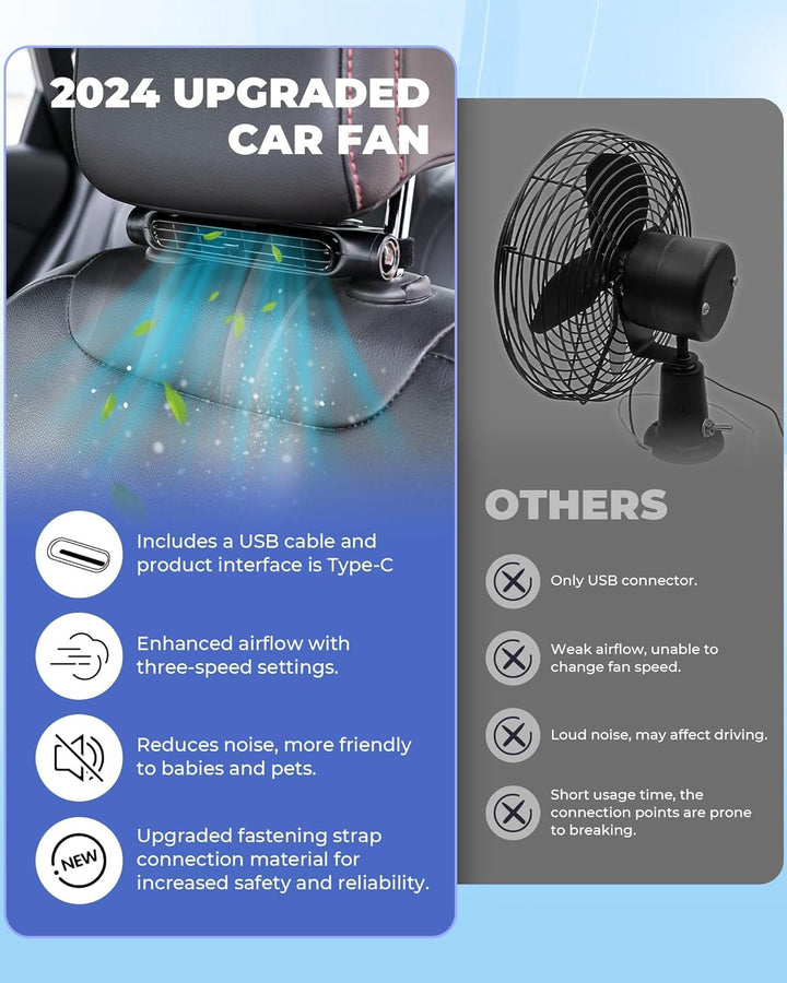 Portable USB car fan and headrest mount combo, ideal for summer road trips, AutoBreeze