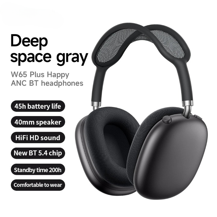Detailed view of W65 Plus Bluetooth headphones' control buttons for volume and ANC functions