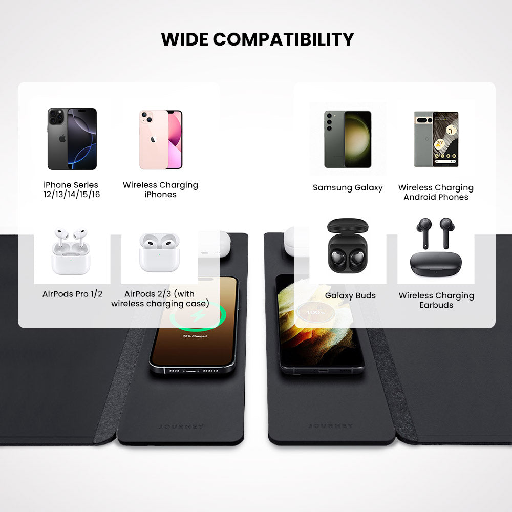 Elegant vegan leather & felt desk mat with wireless charging. Reversible, ideal for smartphone & earbud power.