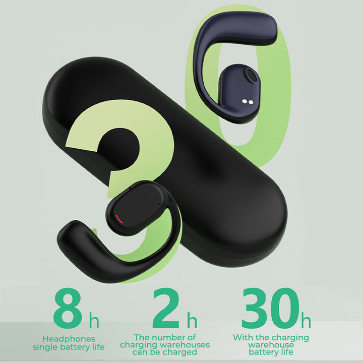 Touch control open-ear wireless earbuds with seamless Bluetooth connectivity. Perfect for active lifestyles.