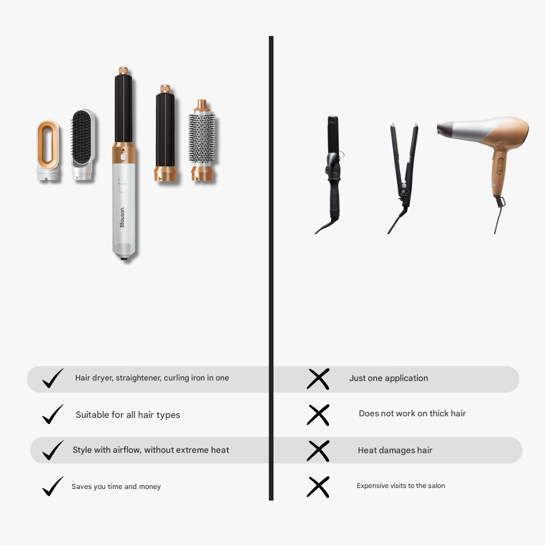 Multi-styler for women: 5-in-1 air styler with attachments for drying, curling, straightening & adding volume.